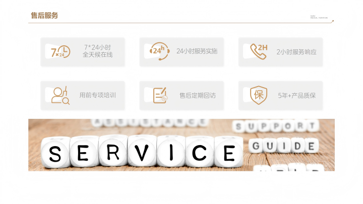 售后服務(wù)(3).png
